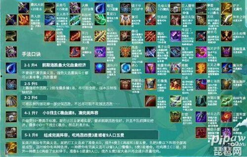 云顶之弈新赛季最新爆料,神秘英雄集结，全新元素颠覆战场格局